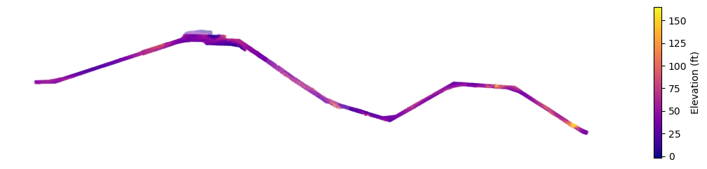 ../_images/examples_curvilinear_10_0.png
