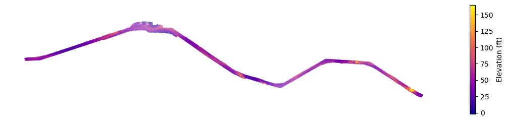 ../_images/examples_curvilinear_8_0.png