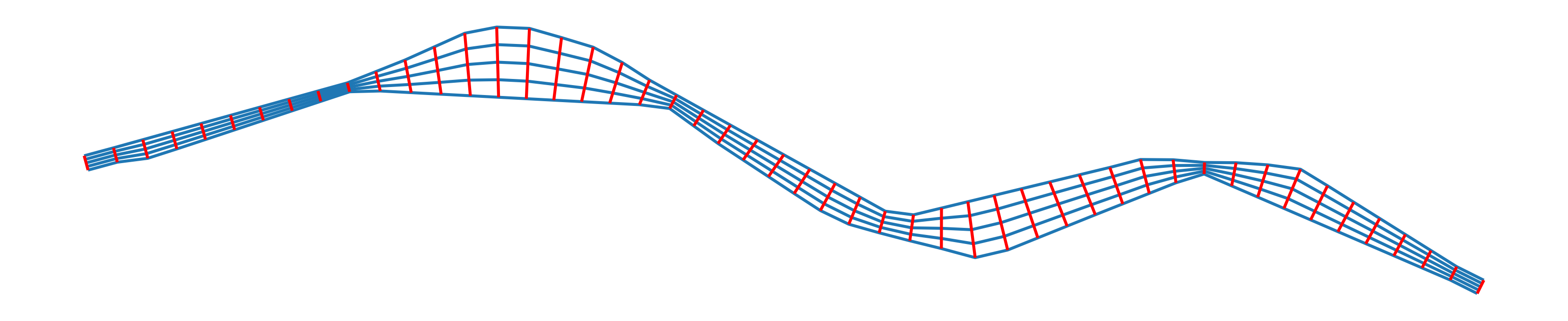 Topobathy Data Interpolation