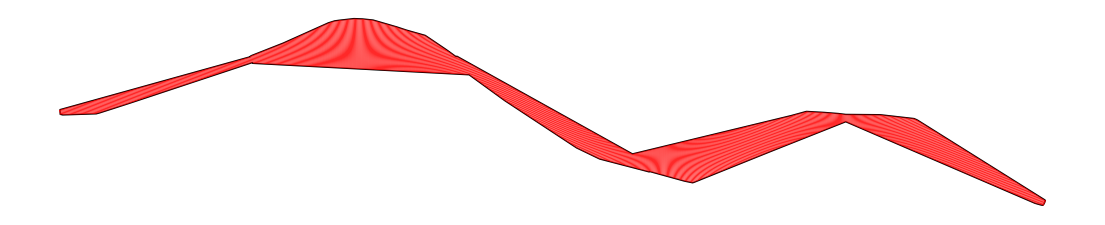 ../_images/examples_curvilinear_7_0.png